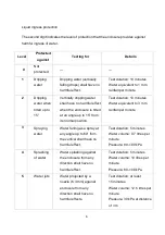 Preview for 9 page of Lantech TGS-R6416XT User Manual Hardware