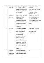 Preview for 10 page of Lantech TGS-R6416XT User Manual Hardware