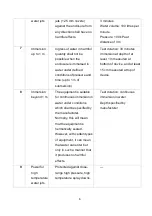 Preview for 9 page of Lantech TPGS-L6408XFTR User Manual