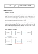 Preview for 11 page of Lantech TPGS-L6408XFTR User Manual