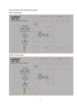 Preview for 8 page of Lantech TWAP-5004 User Manual