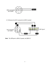 Preview for 18 page of Lantech TWAP-5004 User Manual