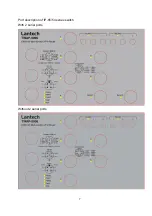 Preview for 8 page of Lantech TWAP-5006 User Manual