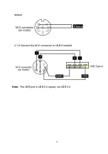 Preview for 18 page of Lantech TWAP-5006 User Manual