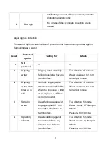 Preview for 12 page of Lantech TWMR-5002 User Manual