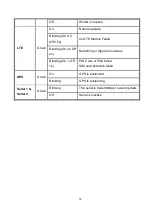 Preview for 15 page of Lantech TWMR-5002 User Manual