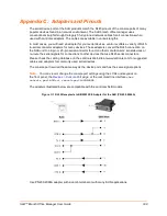 Preview for 338 page of Lantronix 100-120 VAC SLB User Manual