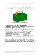 Preview for 25 page of Lantronix A5135-H User Manual