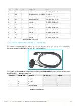 Preview for 19 page of Lantronix BOLERO40 Series Application Note