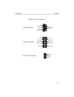 Предварительный просмотр 17 страницы Lantronix CoBox-Micro User Manual