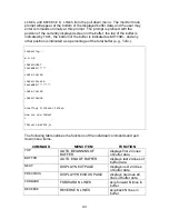 Preview for 47 page of Lantronix Console Server 800 User Manual