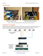 Preview for 6 page of Lantronix CWDM-CR-B Series User Manual