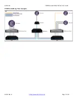 Preview for 7 page of Lantronix CWDM-CR-B Series User Manual