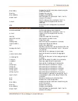 Preview for 148 page of Lantronix EDS-MD 16 Command Reference Manual