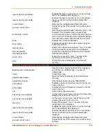 Preview for 716 page of Lantronix EDS-MD 16 Command Reference Manual