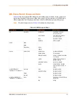 Preview for 31 page of Lantronix EDS-MD EDS-MD16 Command Reference Manual