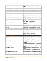 Preview for 71 page of Lantronix EDS-MD EDS-MD16 Command Reference Manual