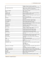 Preview for 117 page of Lantronix EDS-MD EDS-MD16 Command Reference Manual