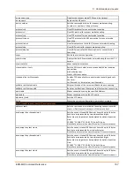 Preview for 197 page of Lantronix EDS-MD EDS-MD16 Command Reference Manual