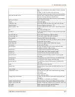 Preview for 223 page of Lantronix EDS-MD EDS-MD16 Command Reference Manual