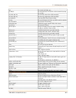 Preview for 242 page of Lantronix EDS-MD EDS-MD16 Command Reference Manual