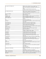 Preview for 268 page of Lantronix EDS-MD EDS-MD16 Command Reference Manual