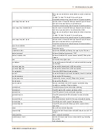 Preview for 284 page of Lantronix EDS-MD EDS-MD16 Command Reference Manual