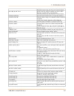 Preview for 54 page of Lantronix EDS-MD EDS-MD4 Command Reference Manual