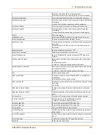 Preview for 56 page of Lantronix EDS-MD EDS-MD4 Command Reference Manual