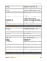 Preview for 146 page of Lantronix EDS-MD EDS-MD4 Command Reference Manual