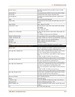 Preview for 153 page of Lantronix EDS-MD EDS-MD4 Command Reference Manual