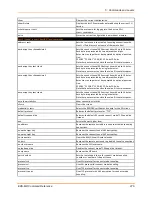 Preview for 276 page of Lantronix EDS-MD EDS-MD4 Command Reference Manual