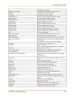 Preview for 302 page of Lantronix EDS-MD EDS-MD4 Command Reference Manual