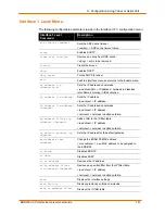 Preview for 141 page of Lantronix EDS4100 User Manual