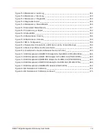 Preview for 19 page of Lantronix EMG 7500 User Manual