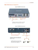 Предварительный просмотр 28 страницы Lantronix EMG 7500 User Manual