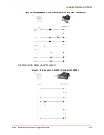 Предварительный просмотр 466 страницы Lantronix EMG 7500 User Manual