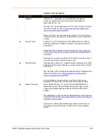 Preview for 476 page of Lantronix EMG 7500 User Manual