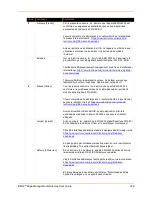 Preview for 478 page of Lantronix EMG 7500 User Manual