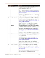 Preview for 480 page of Lantronix EMG 7500 User Manual