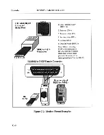 Preview for 130 page of Lantronix EPS Installation Manual