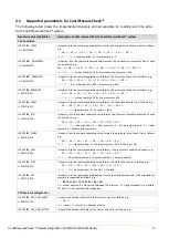 Предварительный просмотр 11 страницы Lantronix FOX3-2G Series Application Note