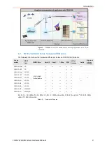 Предварительный просмотр 9 страницы Lantronix FOX3-2G Series Hardware Manual