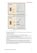 Предварительный просмотр 31 страницы Lantronix FOX3-2G Series Hardware Manual