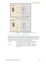 Предварительный просмотр 32 страницы Lantronix FOX3-2G Series Hardware Manual