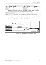 Предварительный просмотр 46 страницы Lantronix FOX3-2G Series Hardware Manual