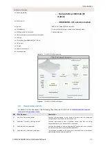 Preview for 11 page of Lantronix FOX3 Series Hardware Manual