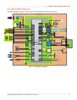 Предварительный просмотр 13 страницы Lantronix HDK845 User Manual