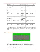 Предварительный просмотр 28 страницы Lantronix HDK845 User Manual