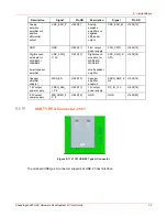 Предварительный просмотр 32 страницы Lantronix HDK845 User Manual